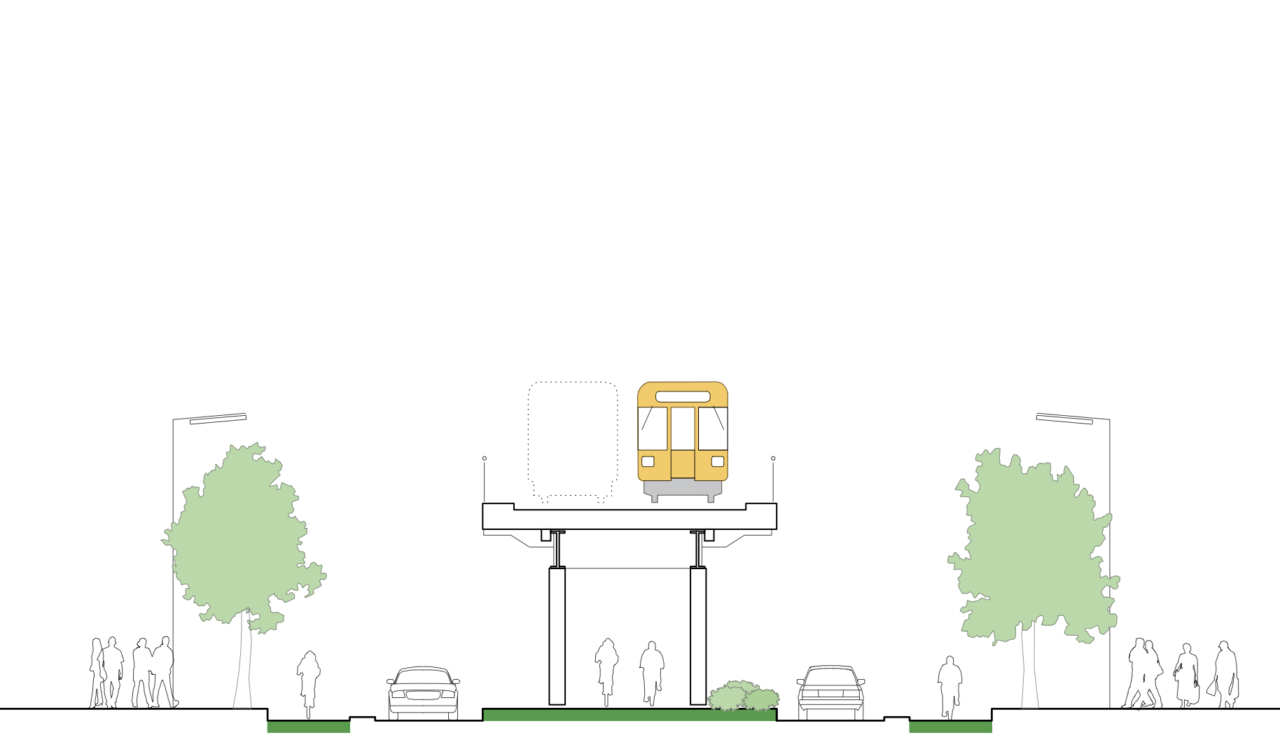 Querschnitt des Straßenraums der Skalitzer Straße. Radverkehrsanlagen unter dem Viadukt und links und rechts auf der Fahrbahn und Kfz-Verkehr mit einem Fahrstreifen je Richtung